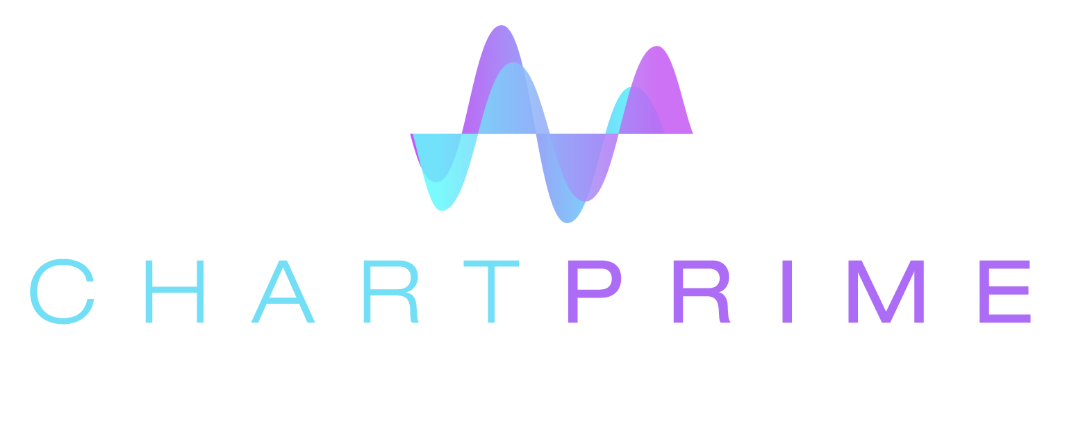 Chart Prime Insights | technical indicator